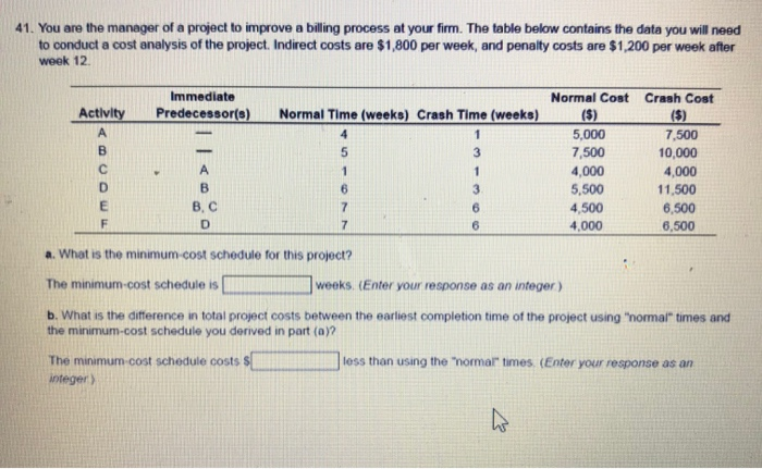 41. You are the manager of a project to improve a