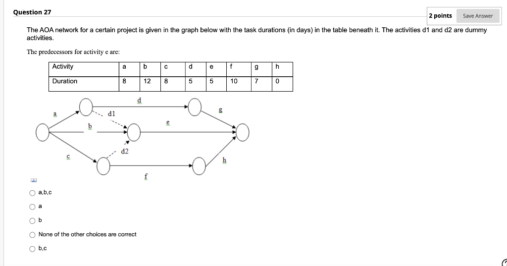 Question 27 2 points Save Answer The AOA network