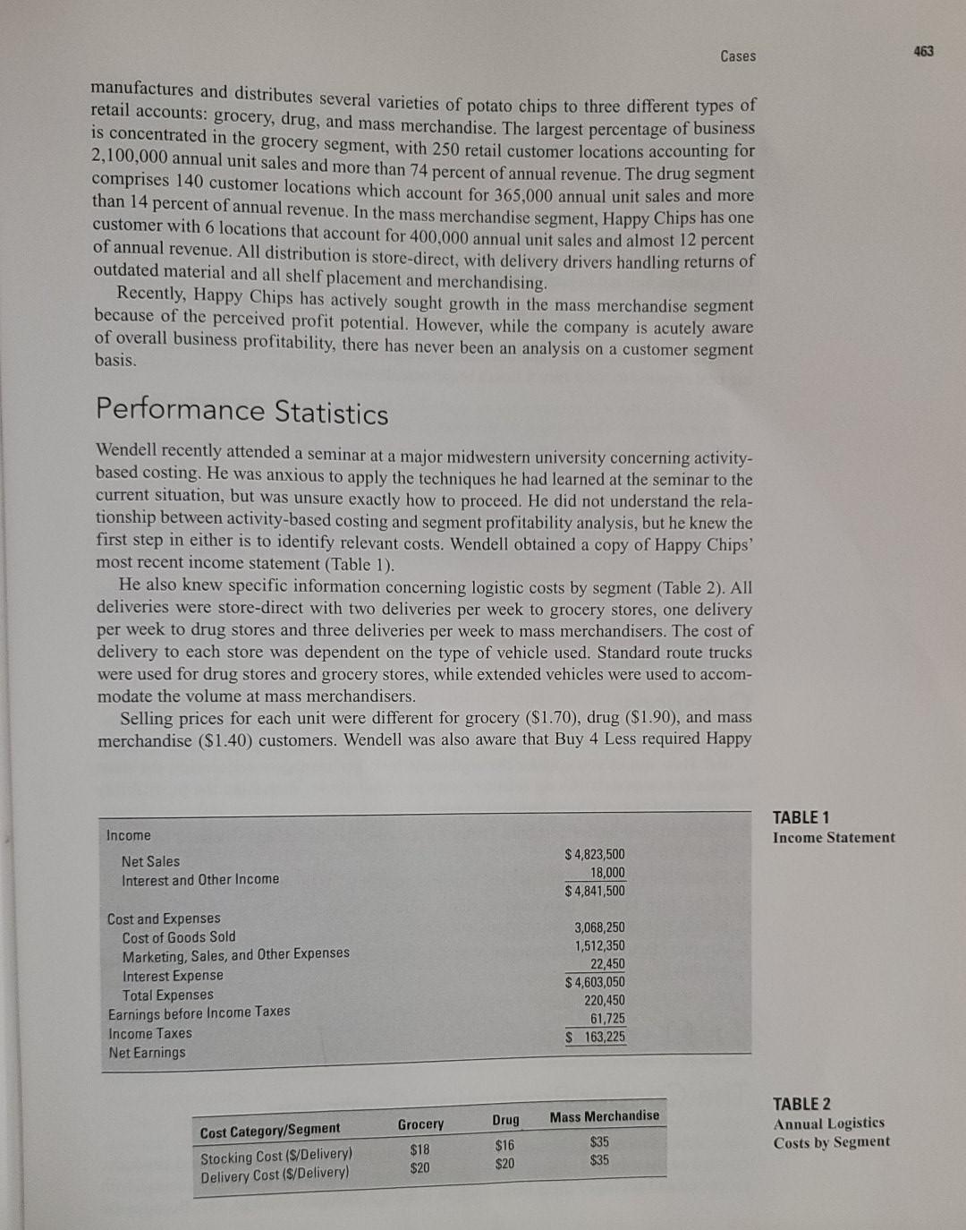 Question: Based on your analysis, should happy