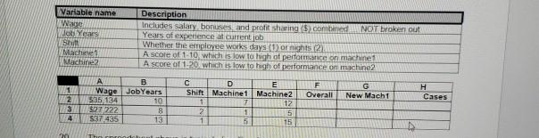 Variable name Wade Jo Yes IS Machine Machine