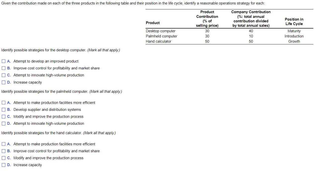 Identify possible strategies for the desktop