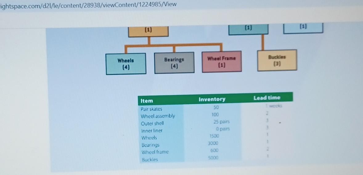 please answer all three parts different from