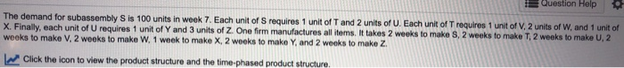 Question Help The demand for subassembly S is 100