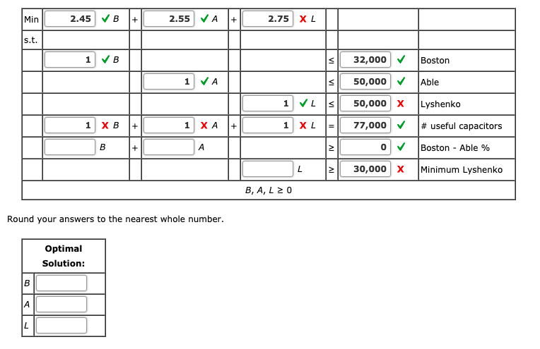 Please show steos ad if you use excel please show
