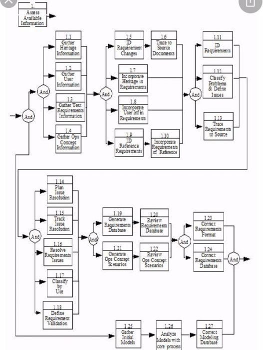 PLEASE HELP..... Ill give you a thump up for