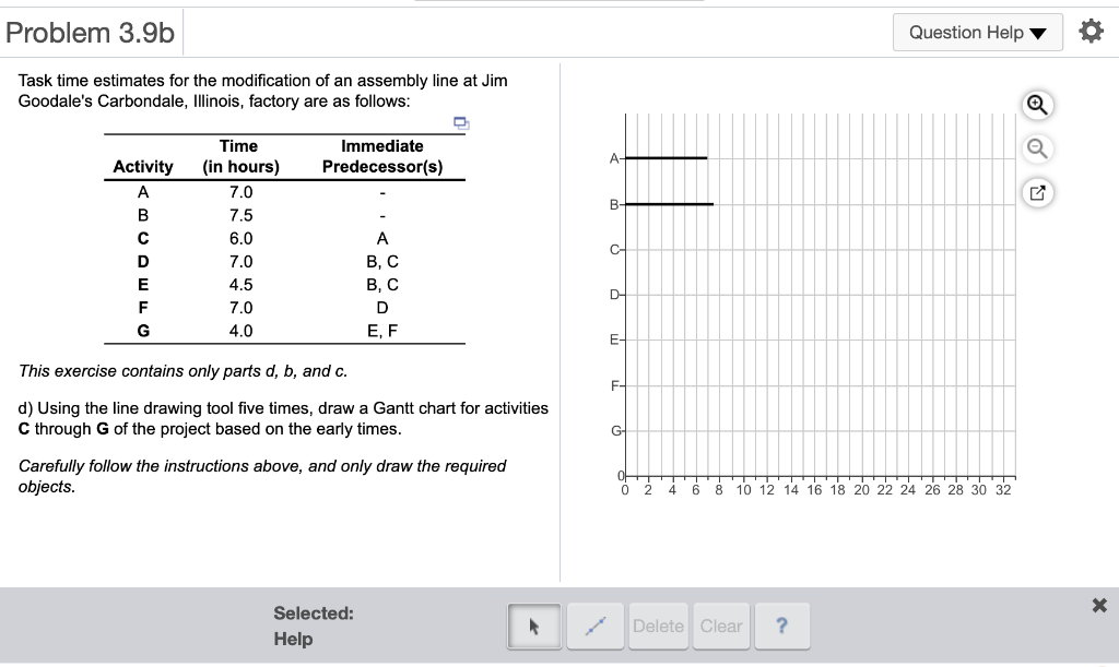 Problem 3.9b Question Help Task time estimates