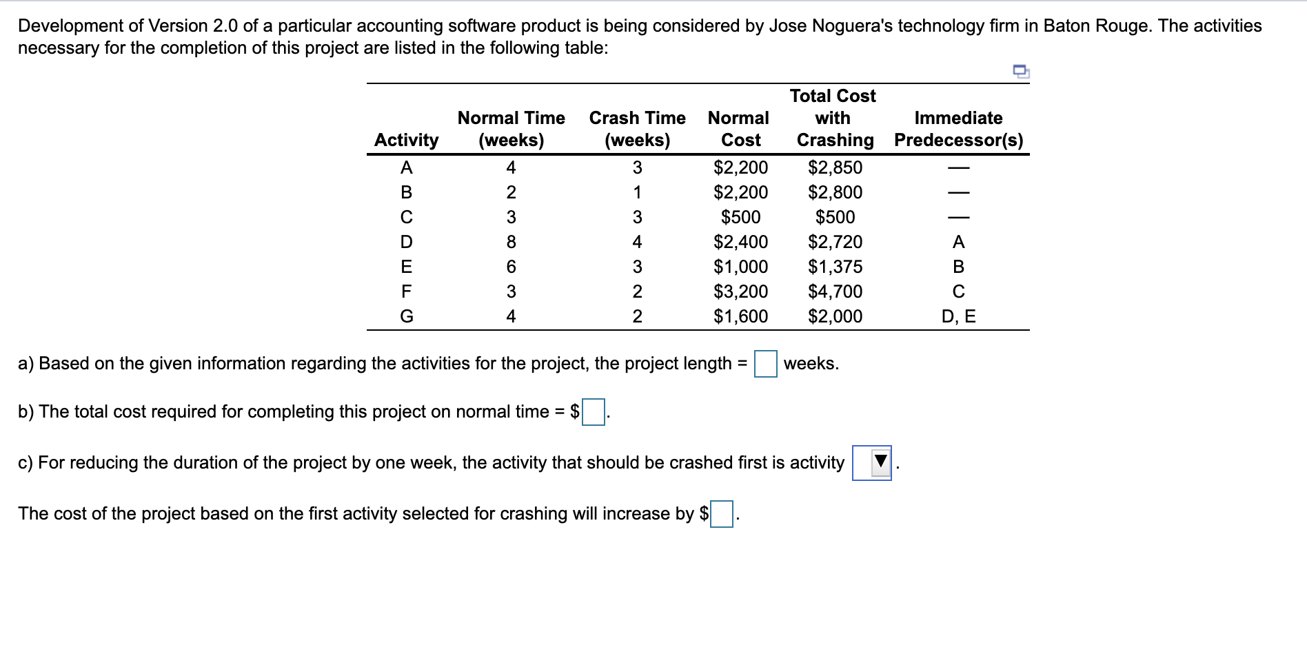 Problem 3.9b Question Help Task time estimates