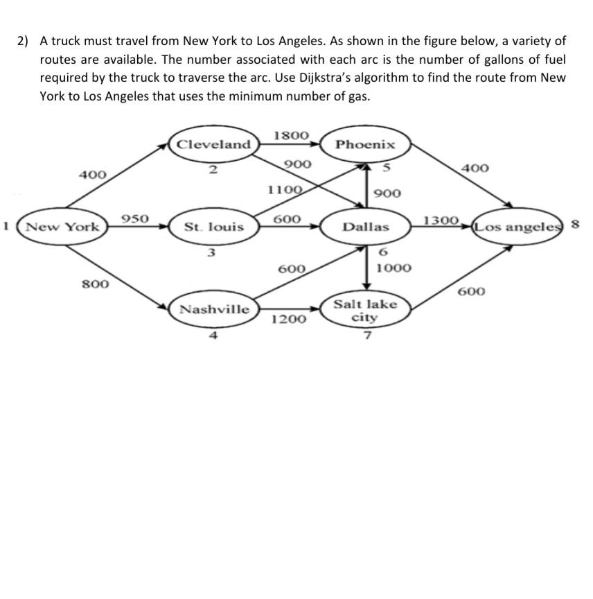 please write solution on paper clearly 2) A truck