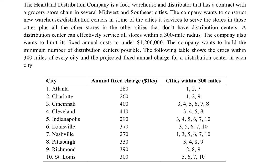 A. Define the decision variables. B. Define the