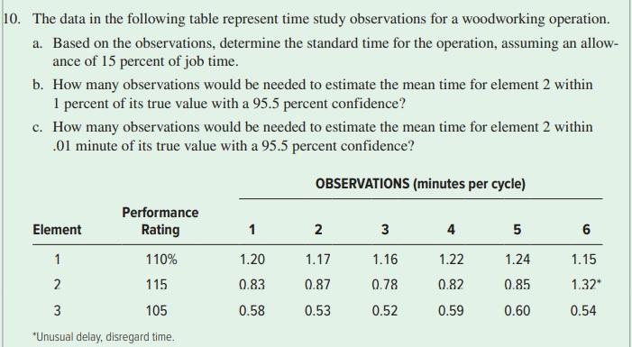 0. The data in the following table represent time