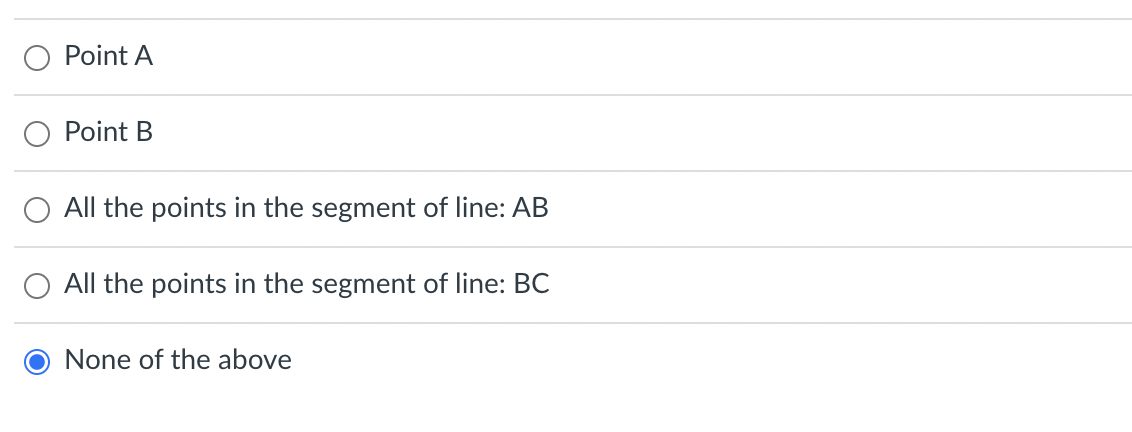 The graph below represents a LP problem in which