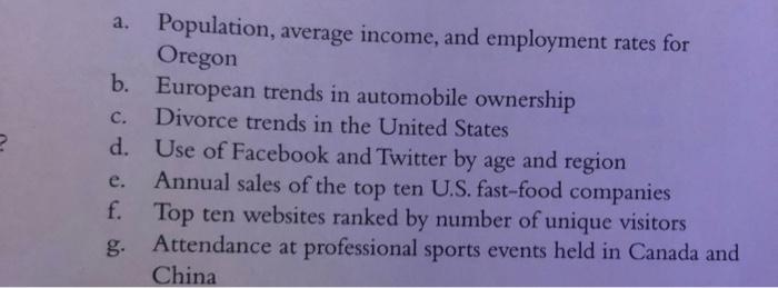 8. What would be a source for the following data?