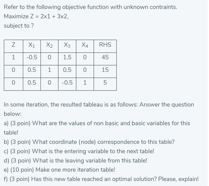 Refer to the following objective function with