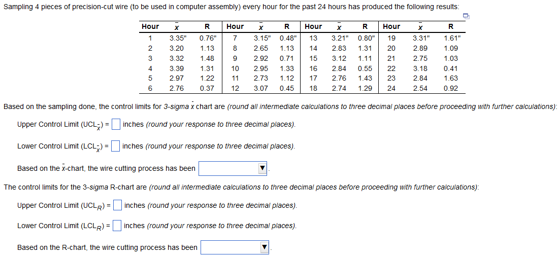 Lower Range, D3 0 Sample Size, n 2 3 4 5 25 N