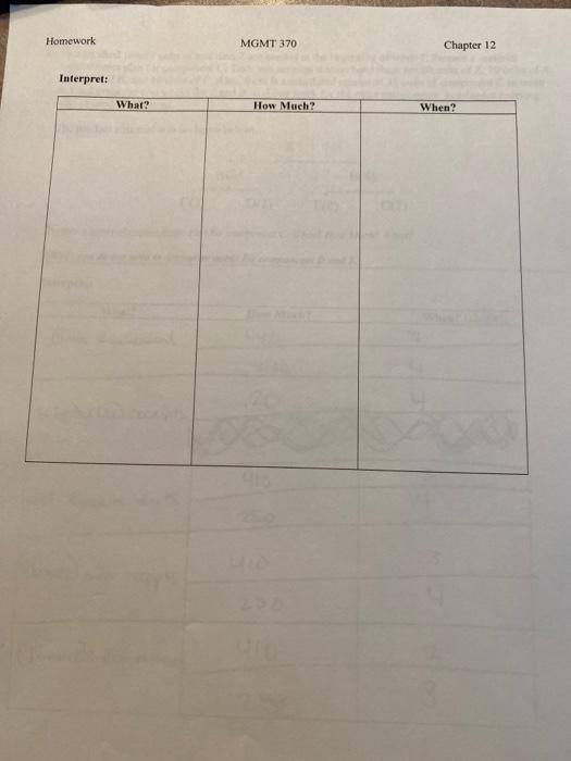 Homework MGMT 370 Chapter 12 2. Eighty (80) units