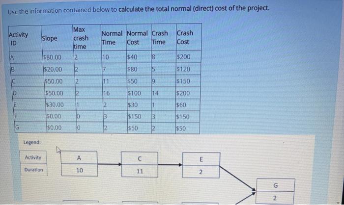 Use the information contained below to calculate