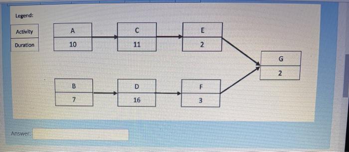 Use the information contained below to calculate