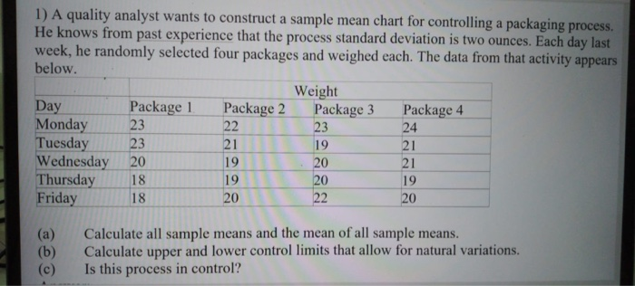1) A quality analyst wants to construct a sample
