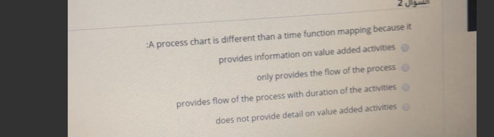 :A process chart is different than a time