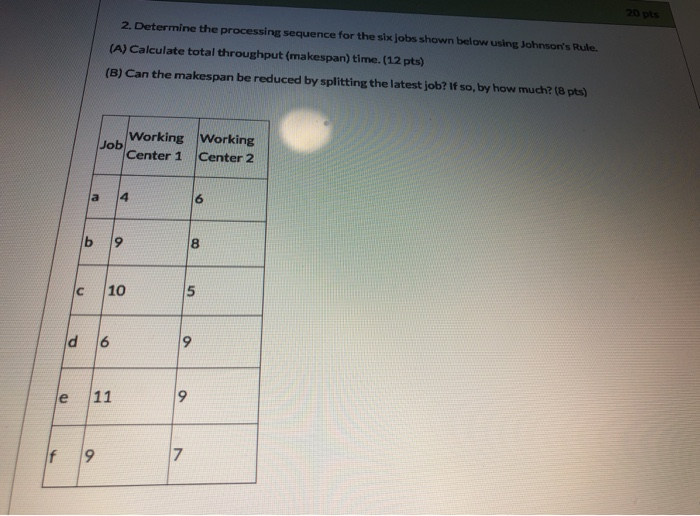 show work 20 pts 2. Determine the processing