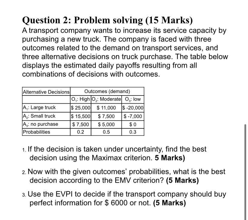Question 2: Problem solving (15 Marks) A