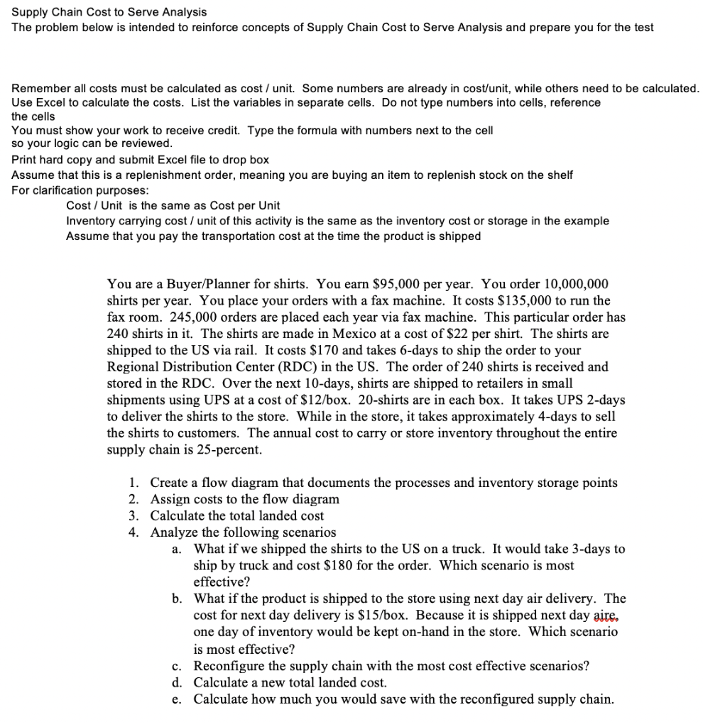 Supply Chain Cost to Serve Analysis The problem