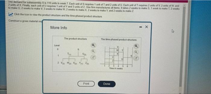 The demand for subassembly Ss 110 units in week 7