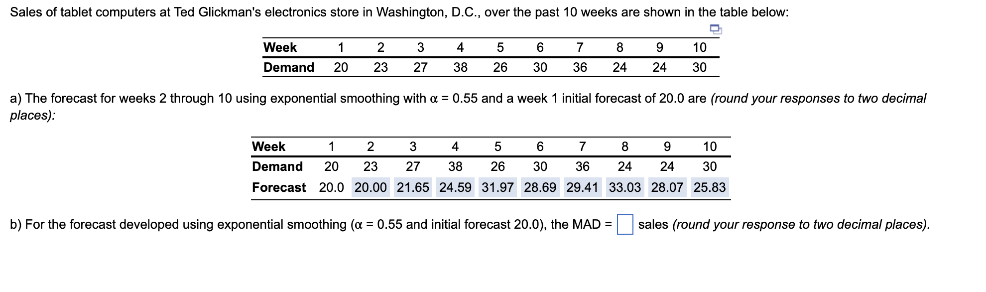 a) The forecast for weeks 2 through 10 using