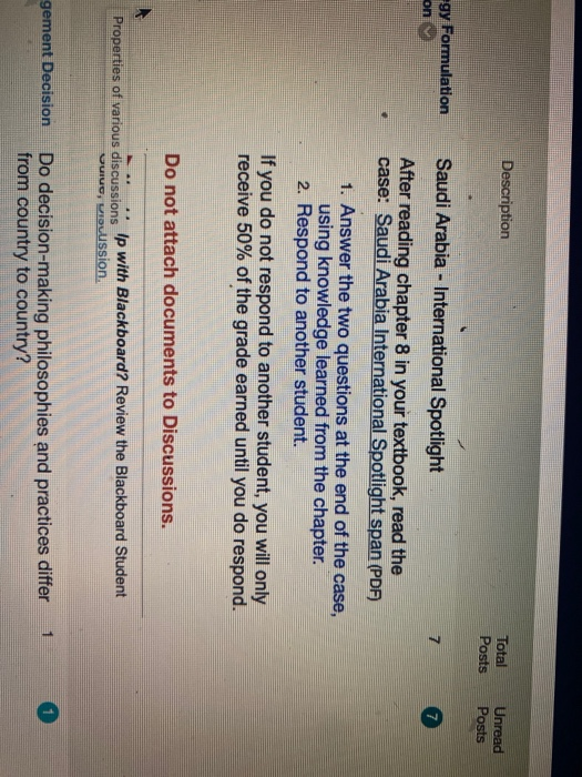 Description Total Posts Unread Posts Egy