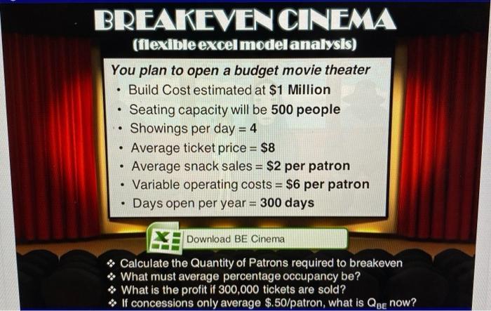 . BREAKEVEN CINEMA (flexible excel model