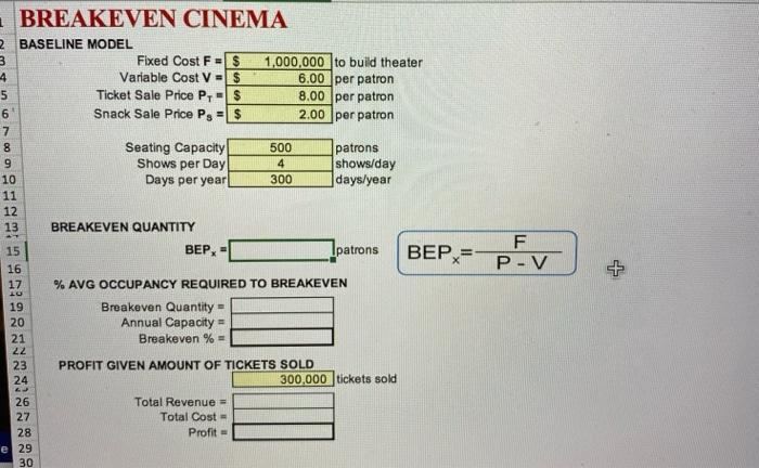 . BREAKEVEN CINEMA (flexible excel model