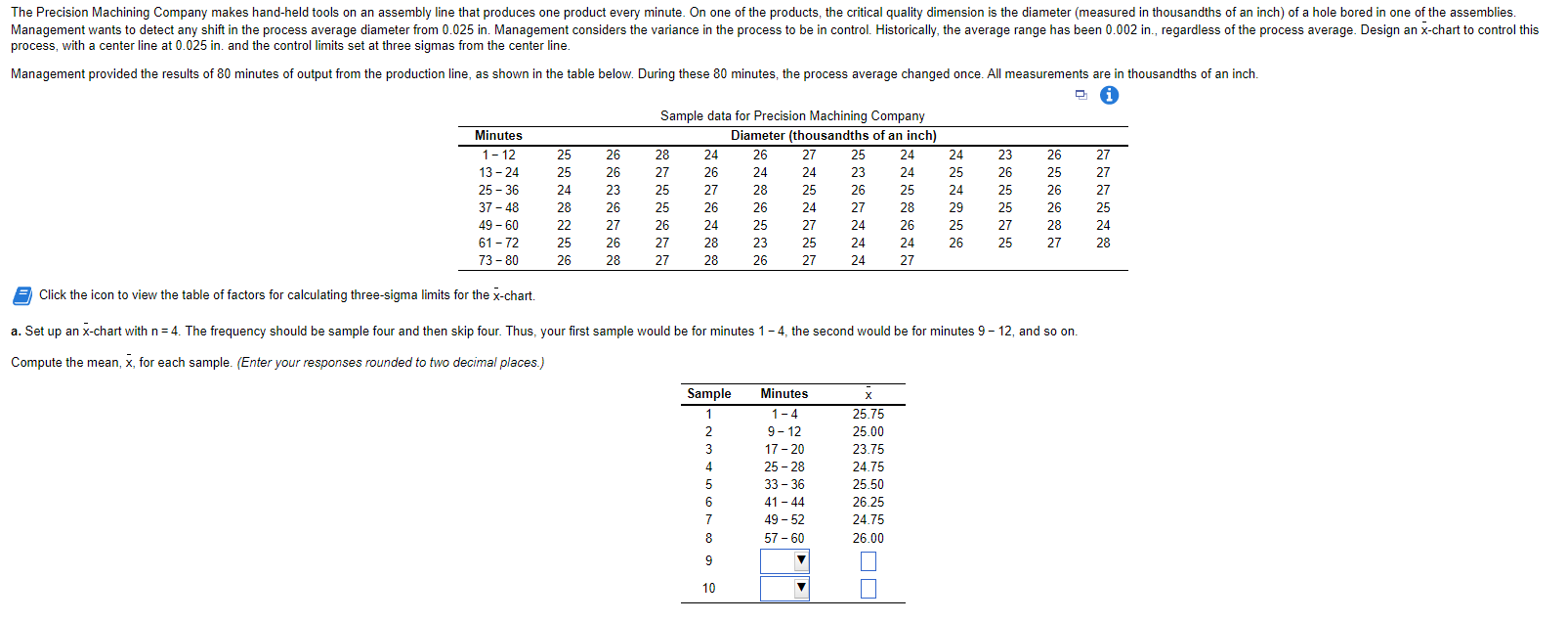 process, with a center line at 0.025 in. and the