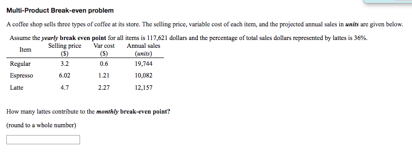 Multi-Product Break-even problem A coffee shop