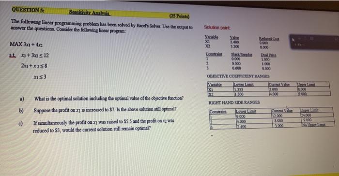QUESTIONS: Sensitivity Analysis Points) The