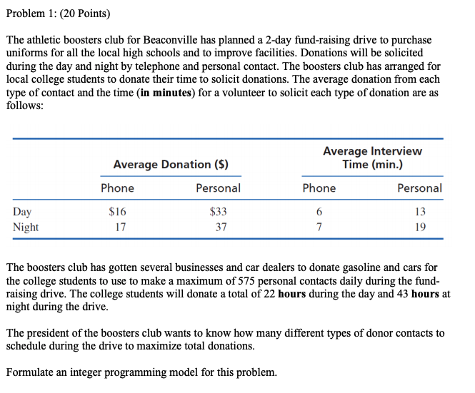 Problem 1: (20 Points) The athletic boosters club