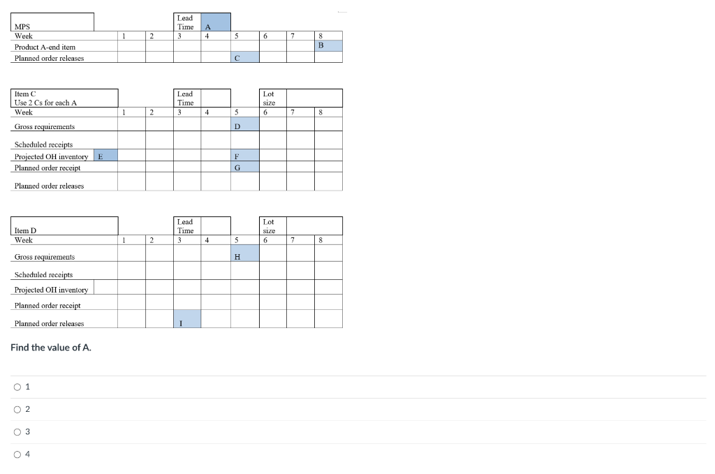 The BOM for product A is shown next and data from