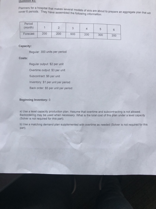 Questions Planners for a hospital that makes