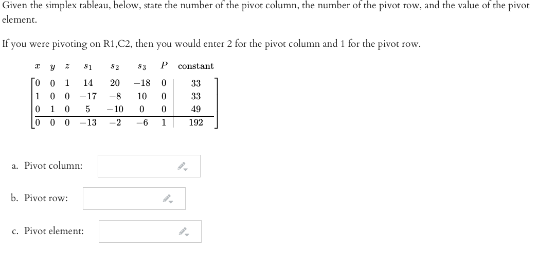 Given the simplex tableau, below, state the