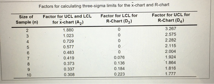 An automatic lathe produces rollers for roller