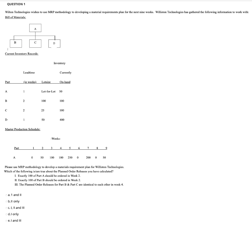 QUESTION 1 Wilton Technologies wishes to use MRP