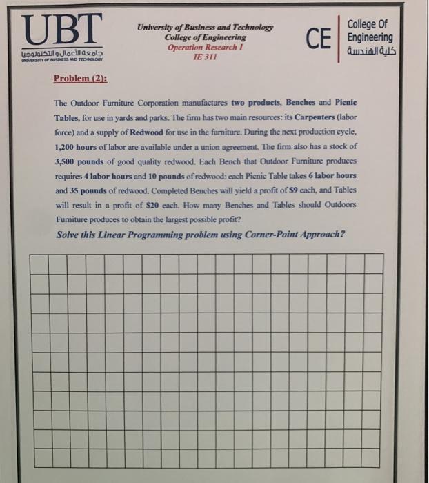 UBT University of Business and Technology College