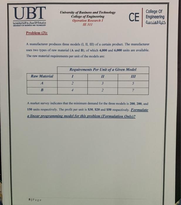 UBT University of Business and Technology College