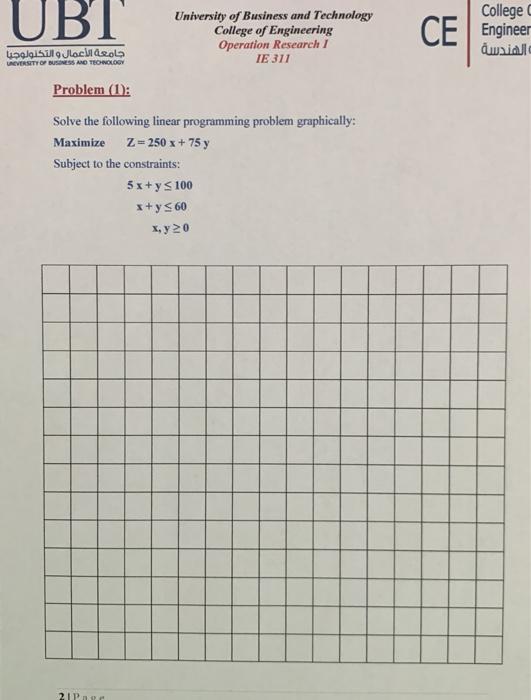 UBT University of Business and Technology College