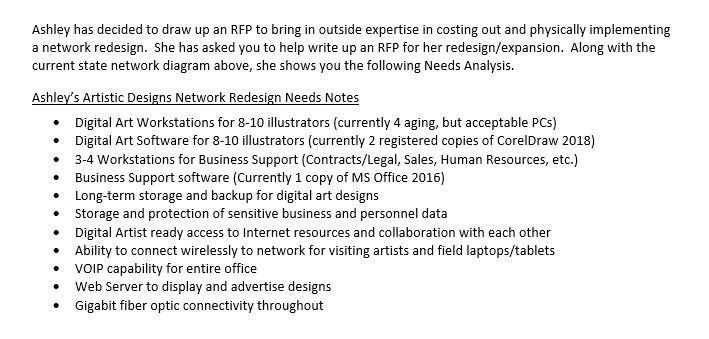 In this lab, we will investigate developing a