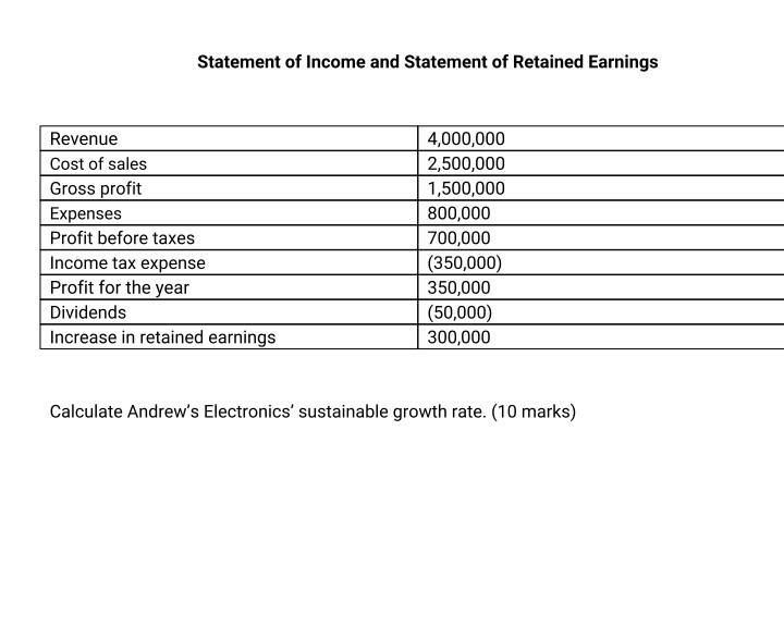 plz fully explain as much as you can 2. Explain