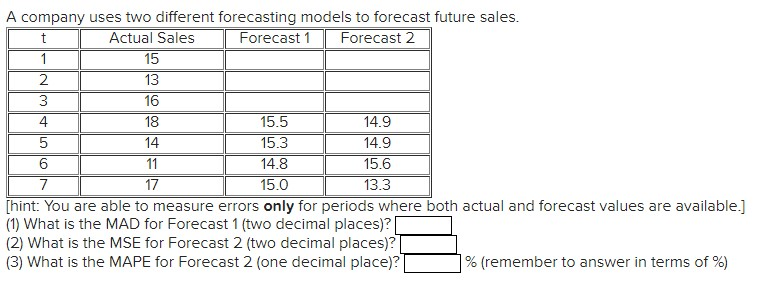 A company uses two different forecasting models