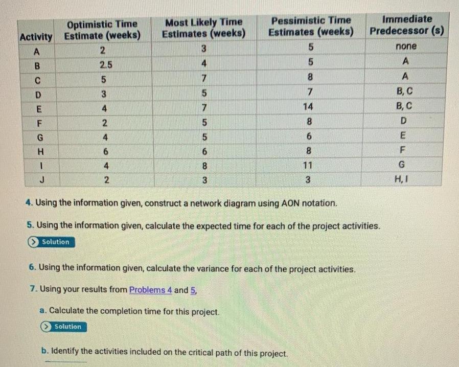 Please answer for 4,5, and 7 Most Likely Time
