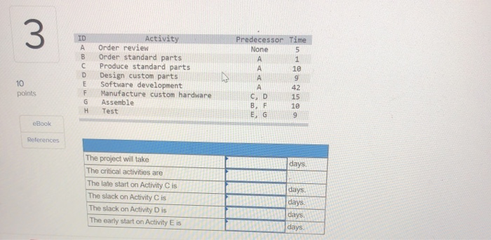 3 ID A B D E F G H Activity Order review Order