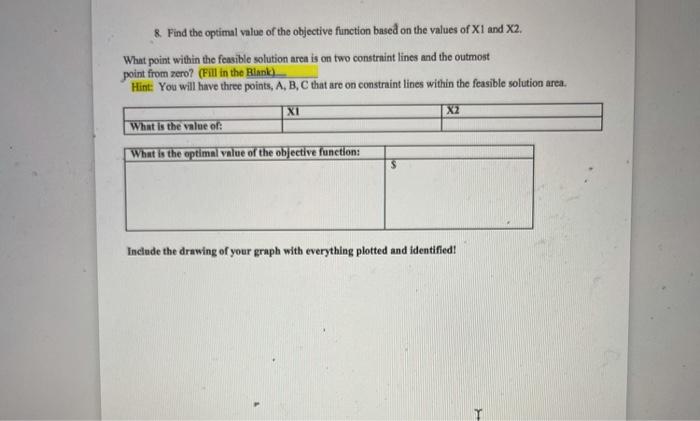 Problem 2 (125 Points) A small candy shop is