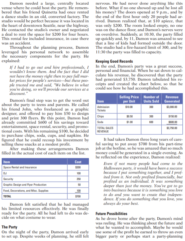 Please help me with this Case Study Damon Damon